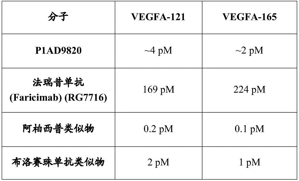 Figure BDA0004105350760000843