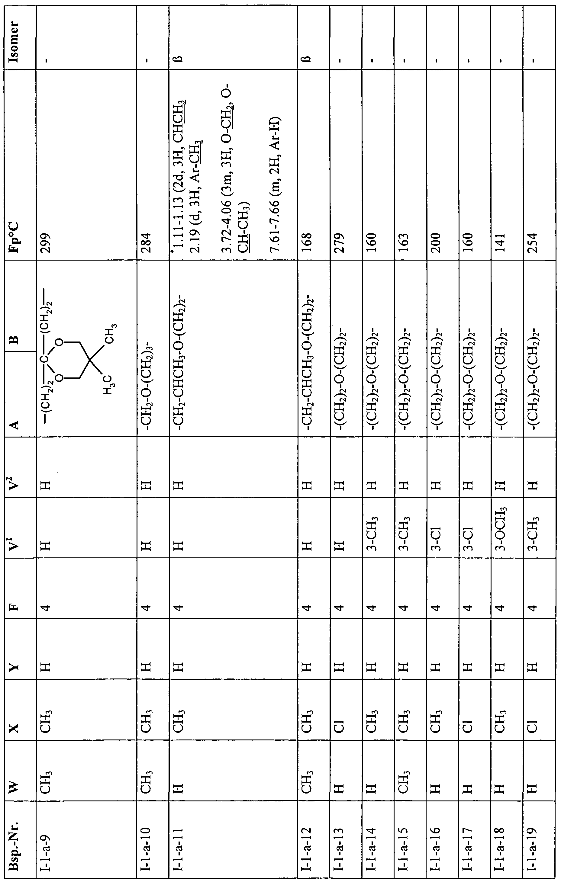 Figure imgf000135_0001