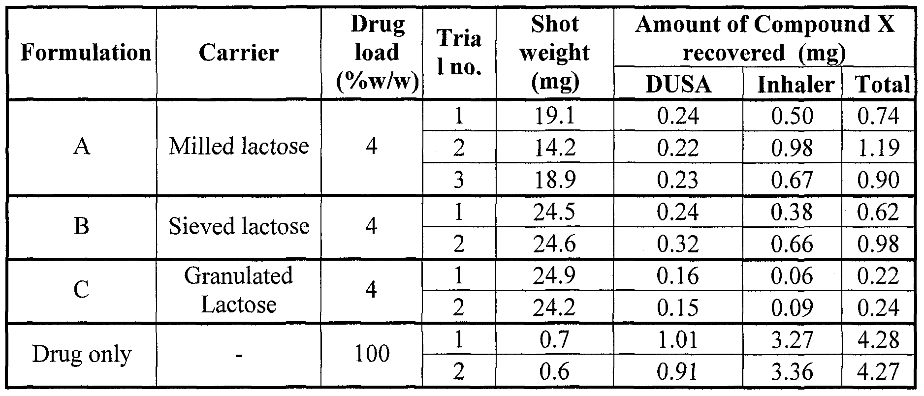 Figure imgf000017_0001