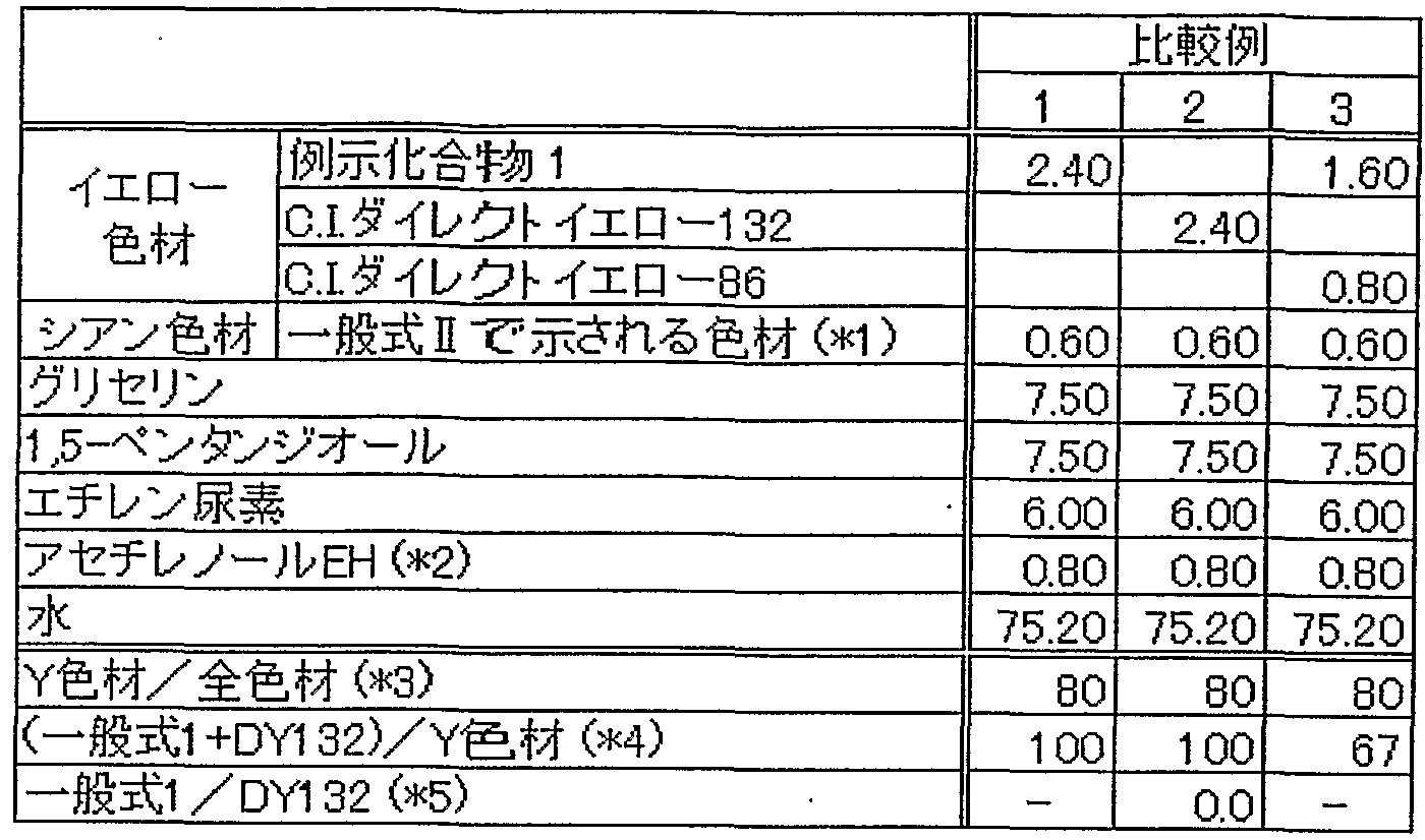 Figure imgf000026_0001