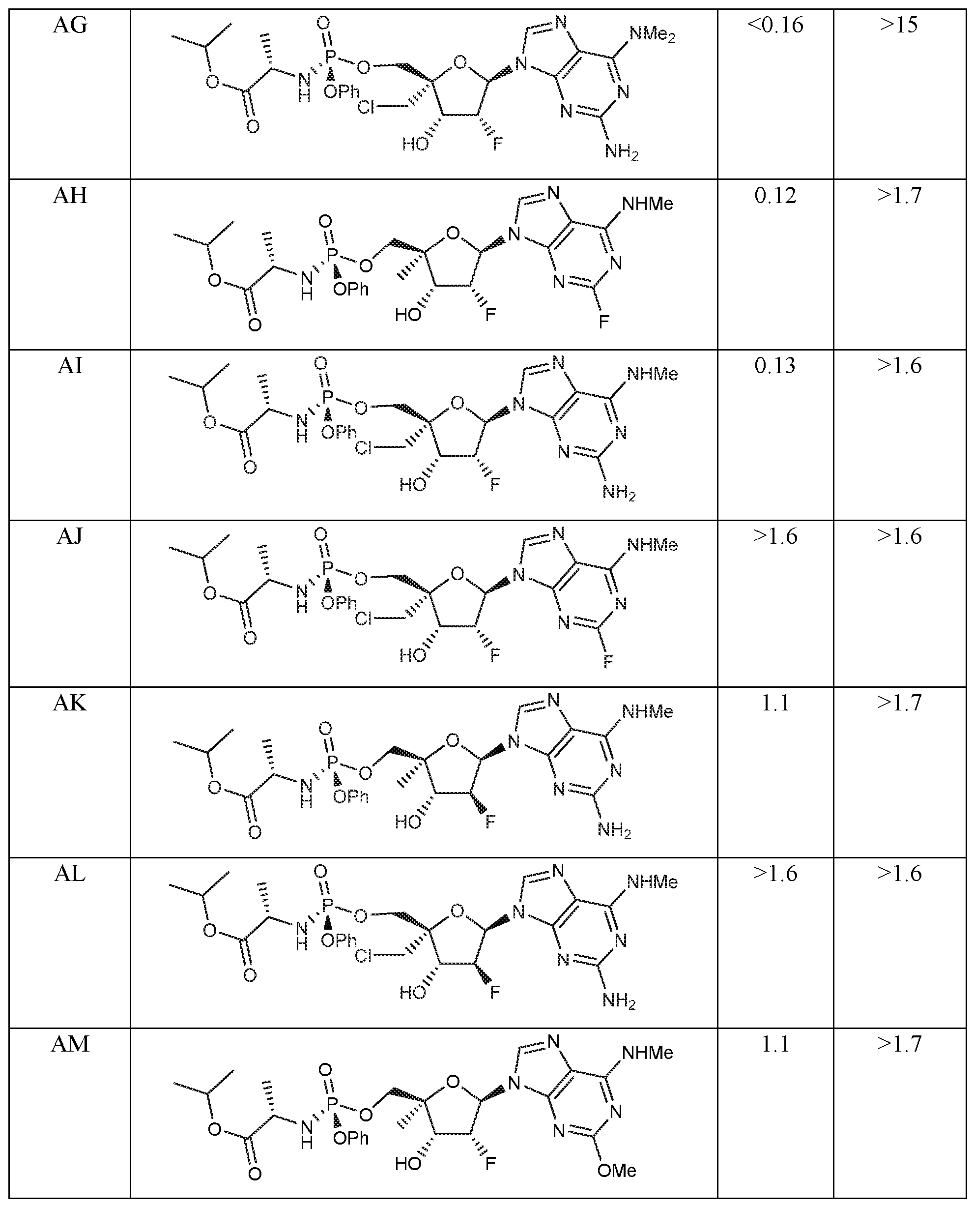 Figure imgf000375_0001