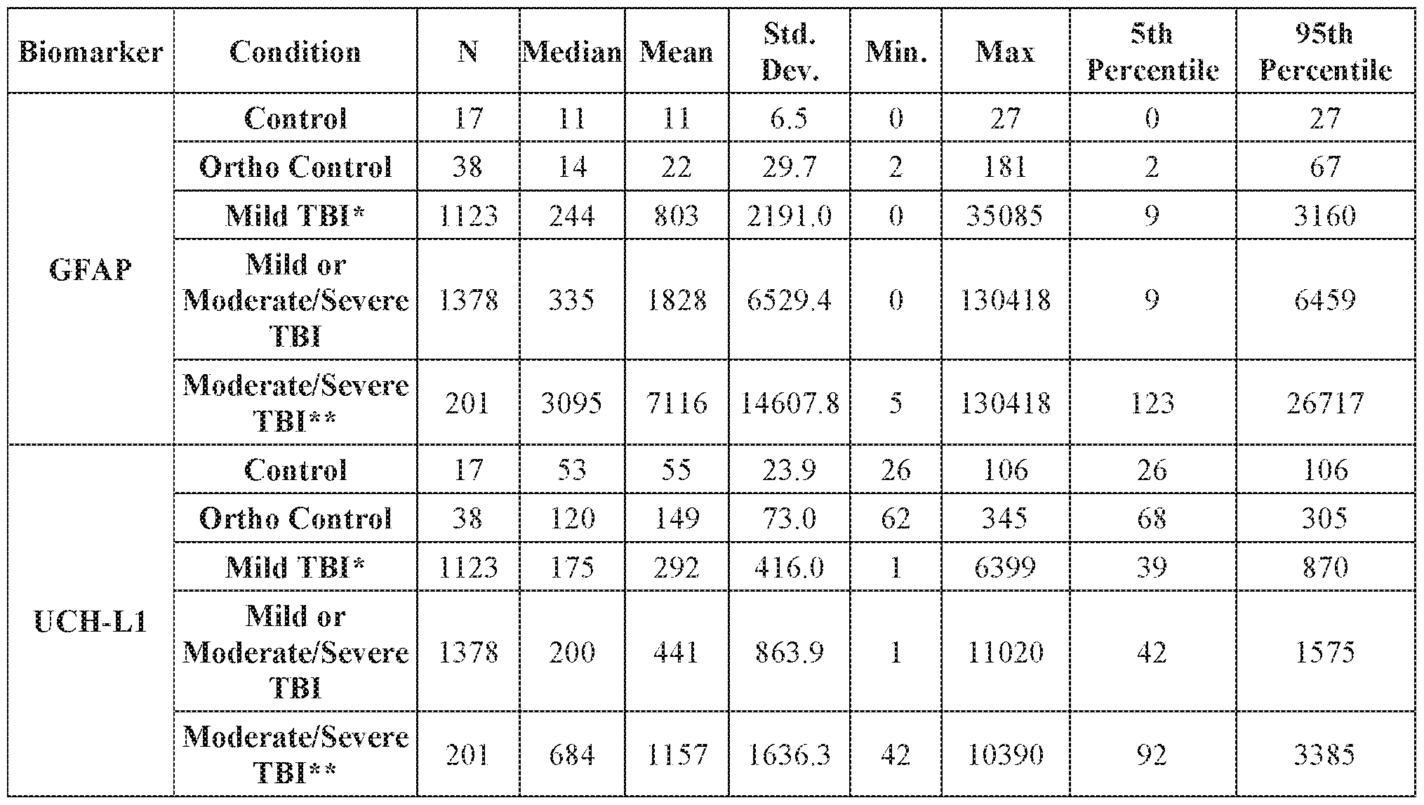 Figure imgf000183_0002