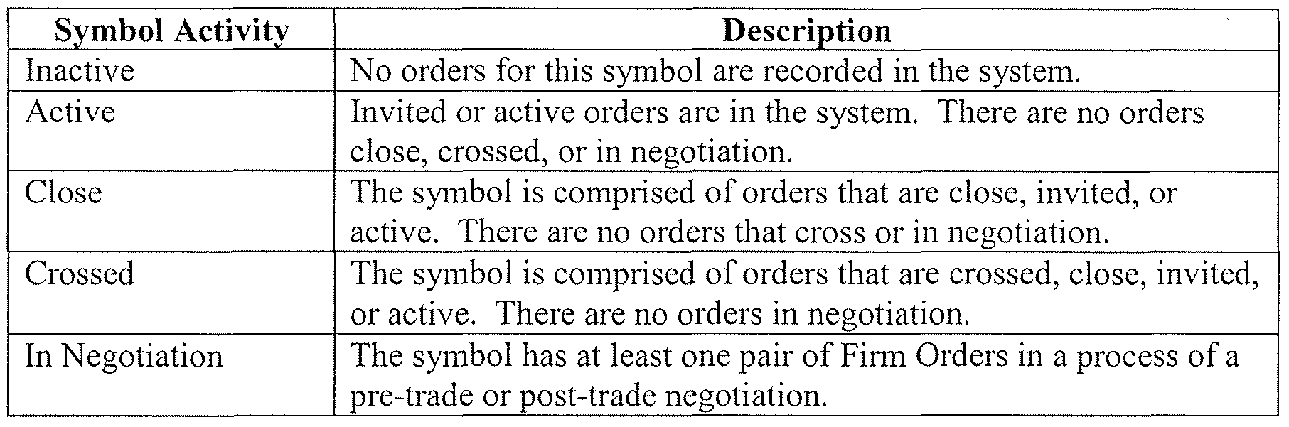Figure imgf000019_0001