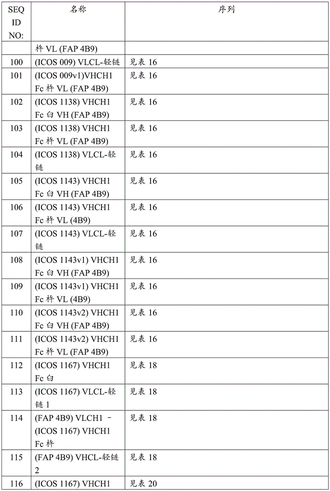 Figure GDA0003622242590001061