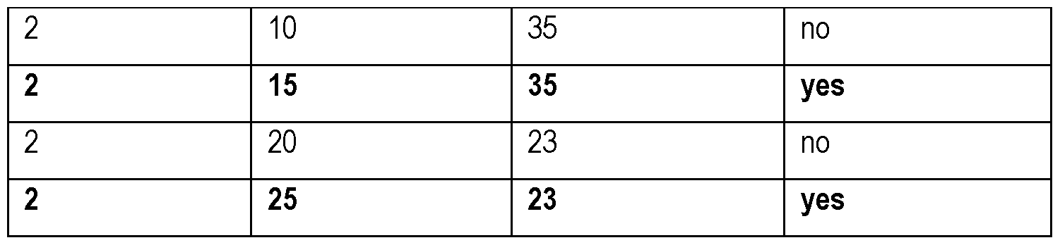 Figure imgf000057_0001