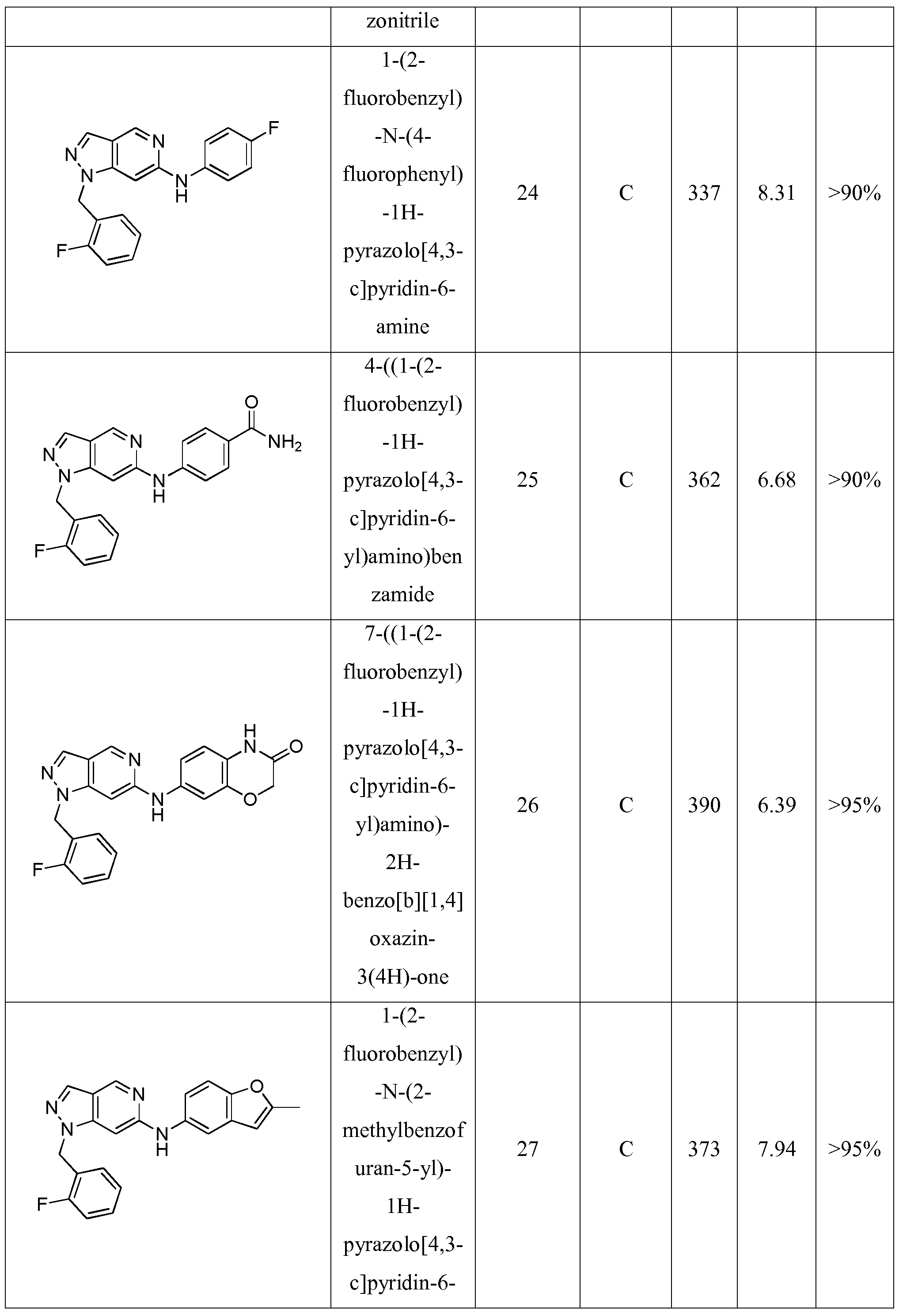 Figure imgf000050_0001