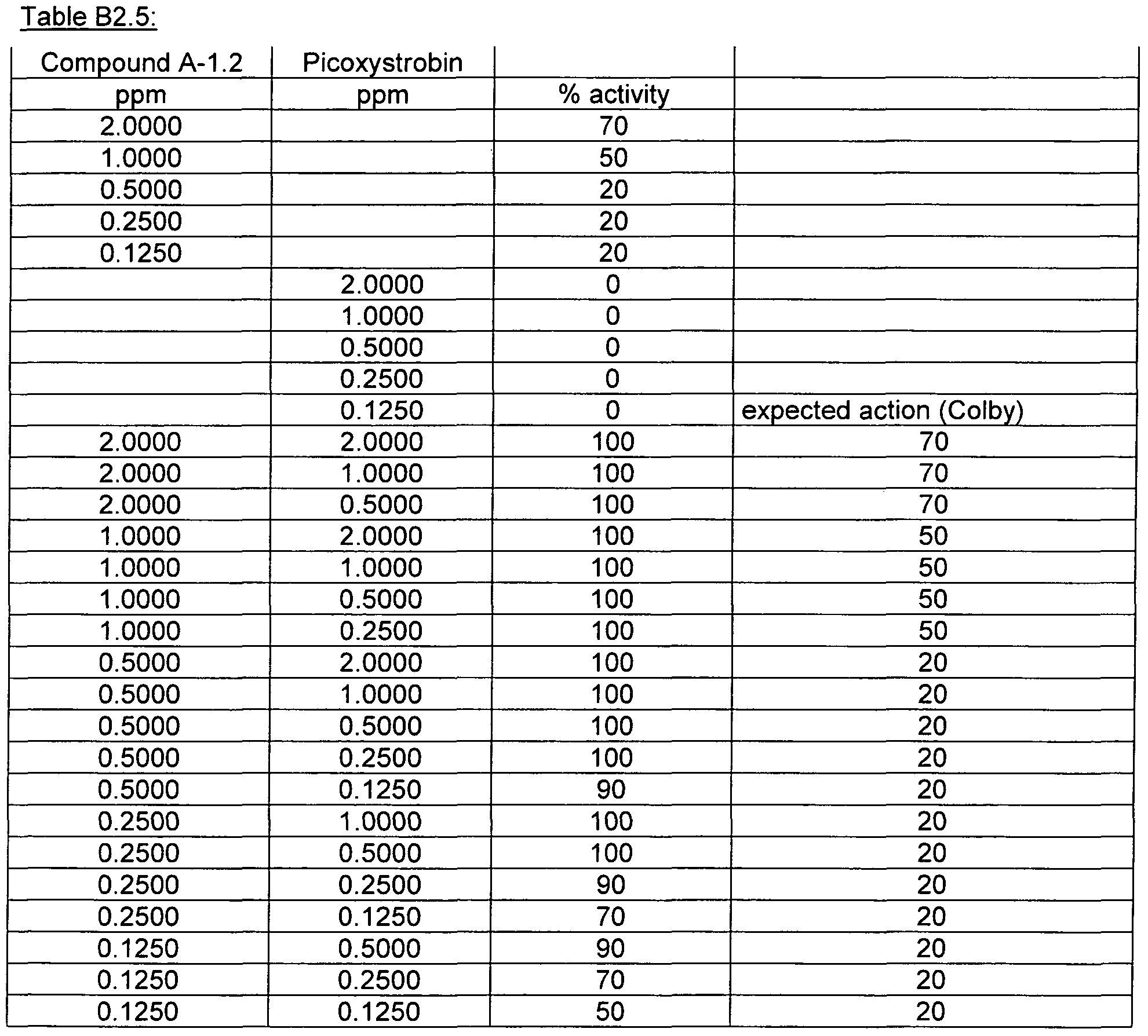 Figure imgf000050_0002