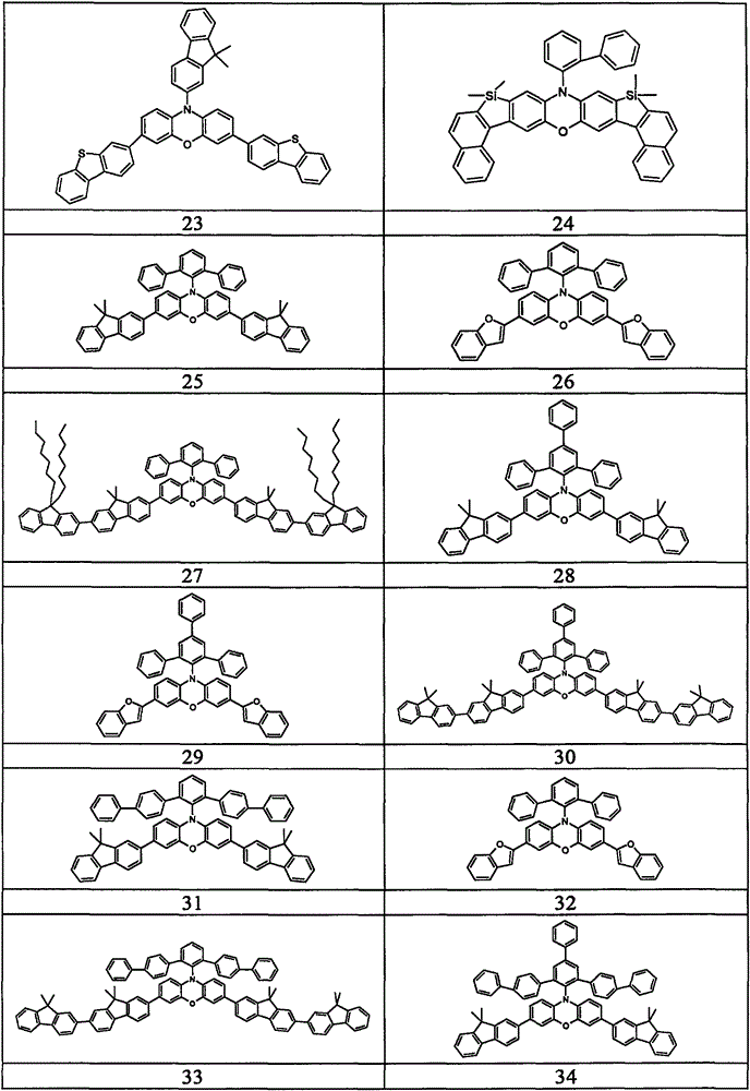 Figure BPA0000256333690000241