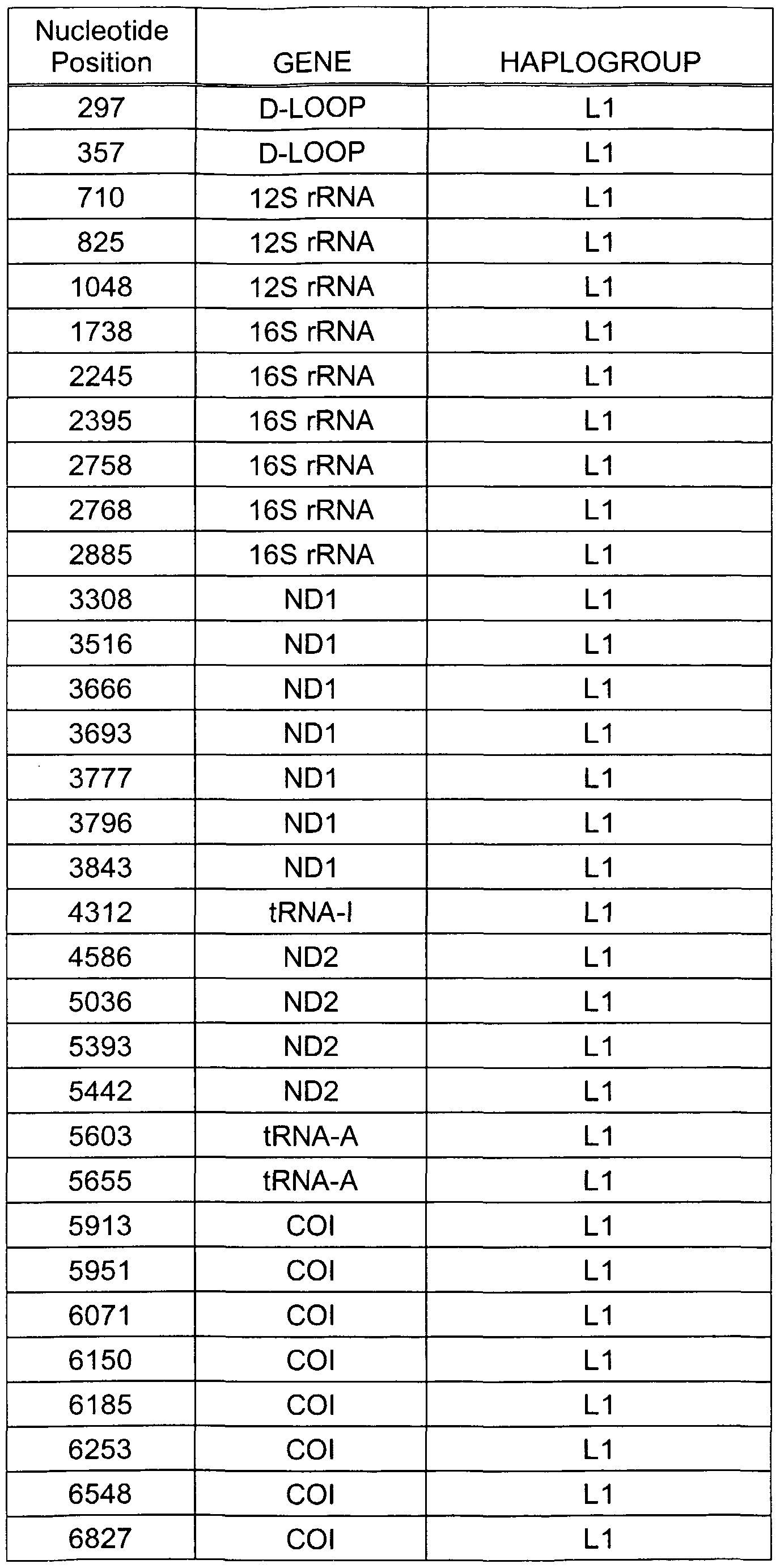 Figure imgf000015_0001