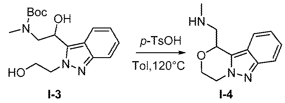 Figure 112017087248810-pct00067