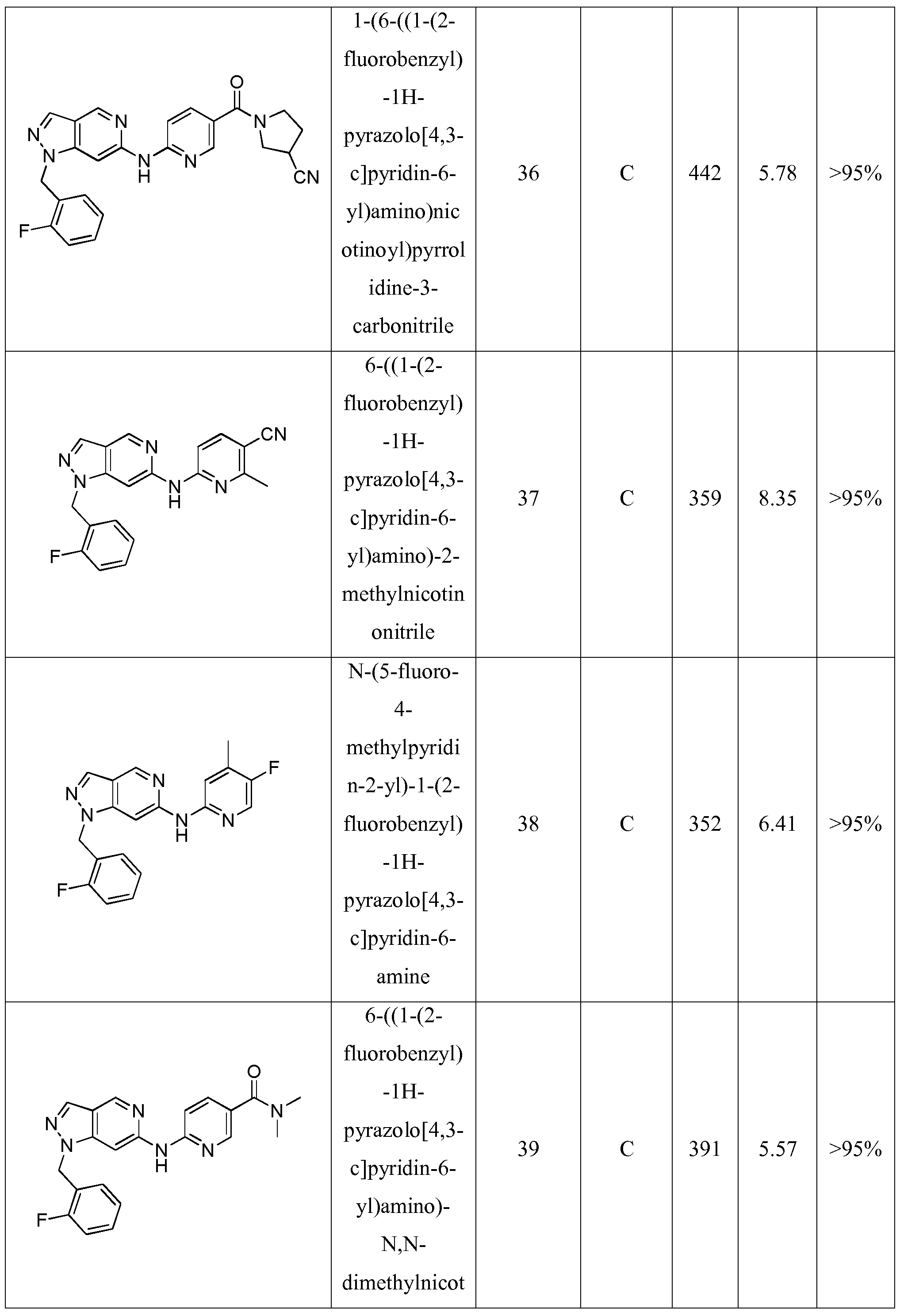 Figure imgf000053_0001