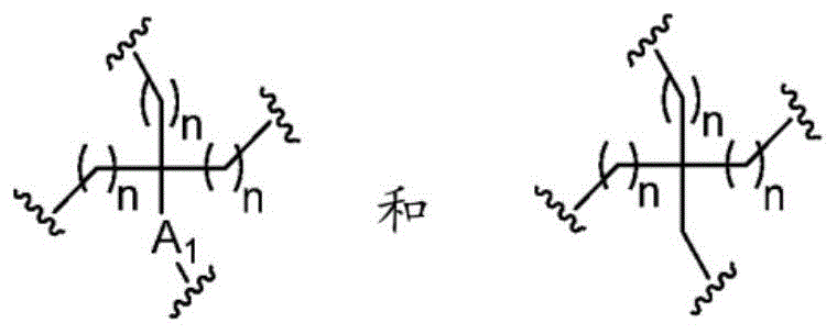 Figure BDA0002717577820004881