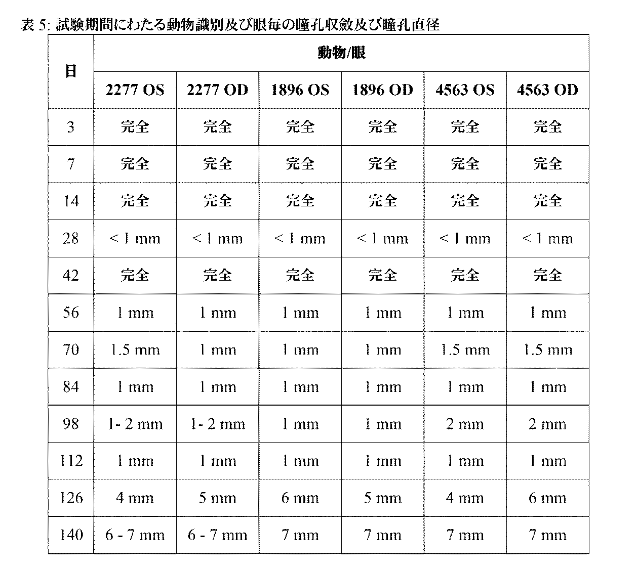 Figure 0007486539000009