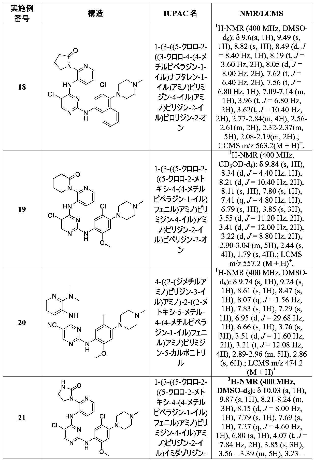 Figure 2022539208000027