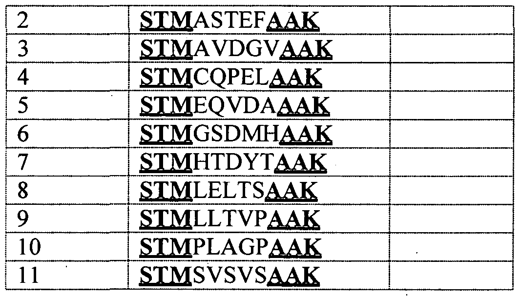 Figure imgf000034_0001