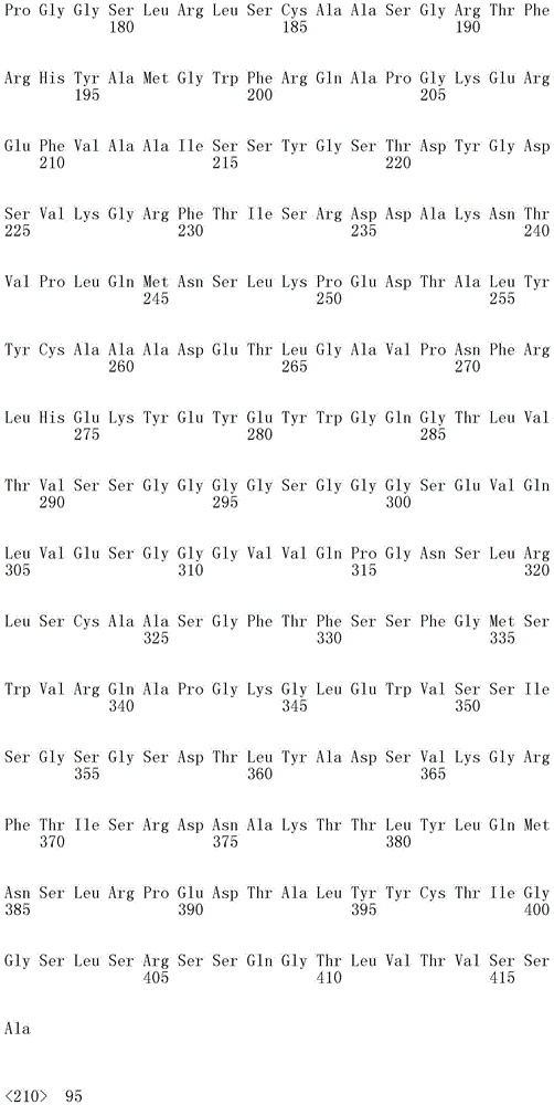 Figure IDA0001692886040000551