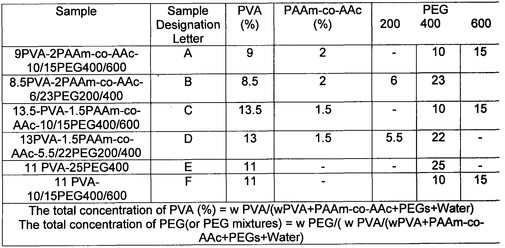 Figure imgf000027_0001