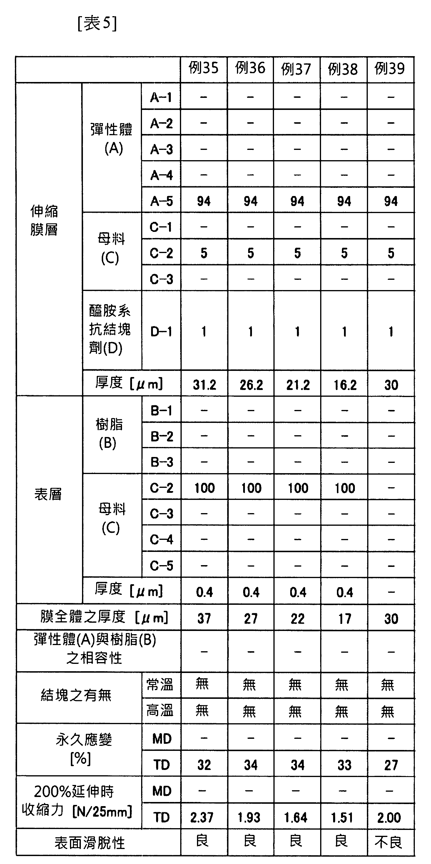 Figure 104123537-A0202-12-0025-5