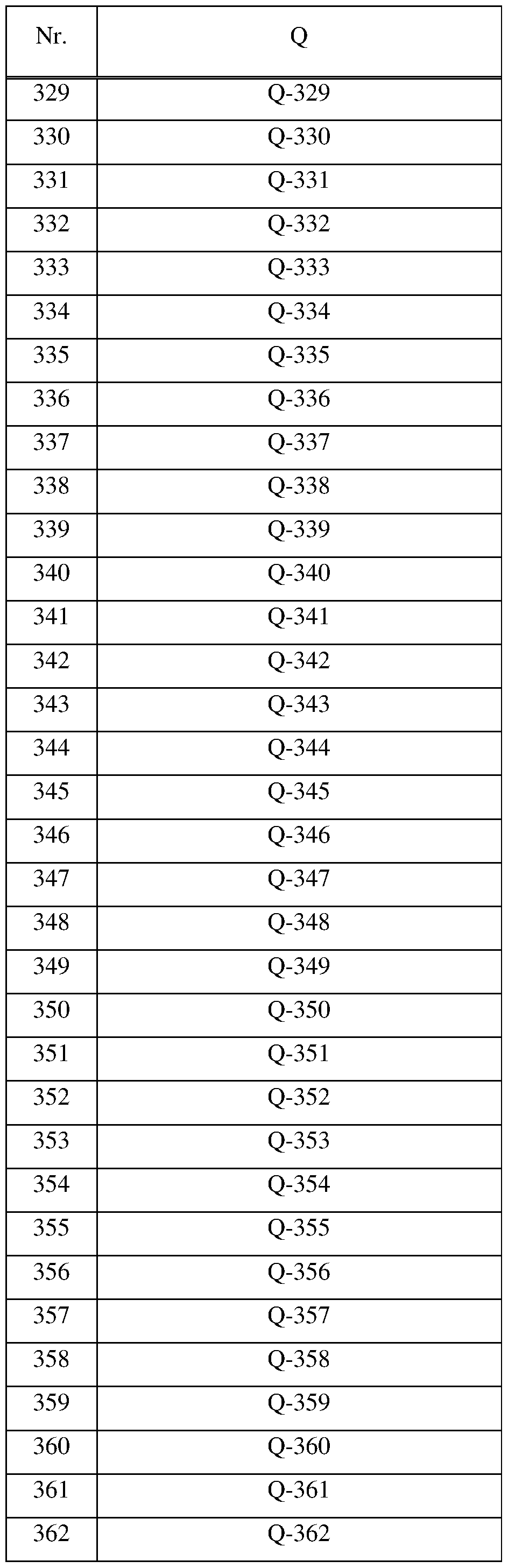Figure imgf000068_0001