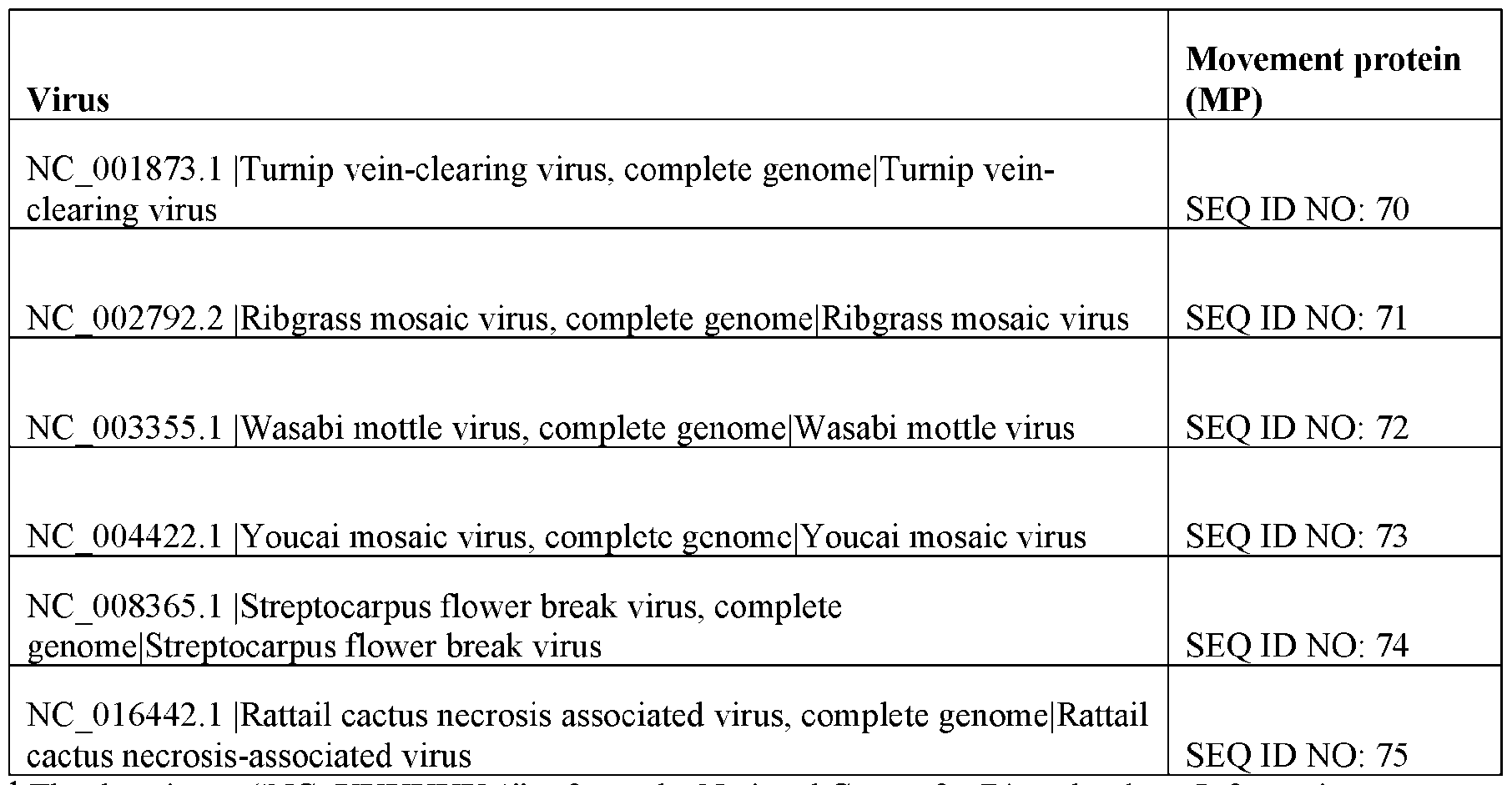 Figure imgf000099_0001