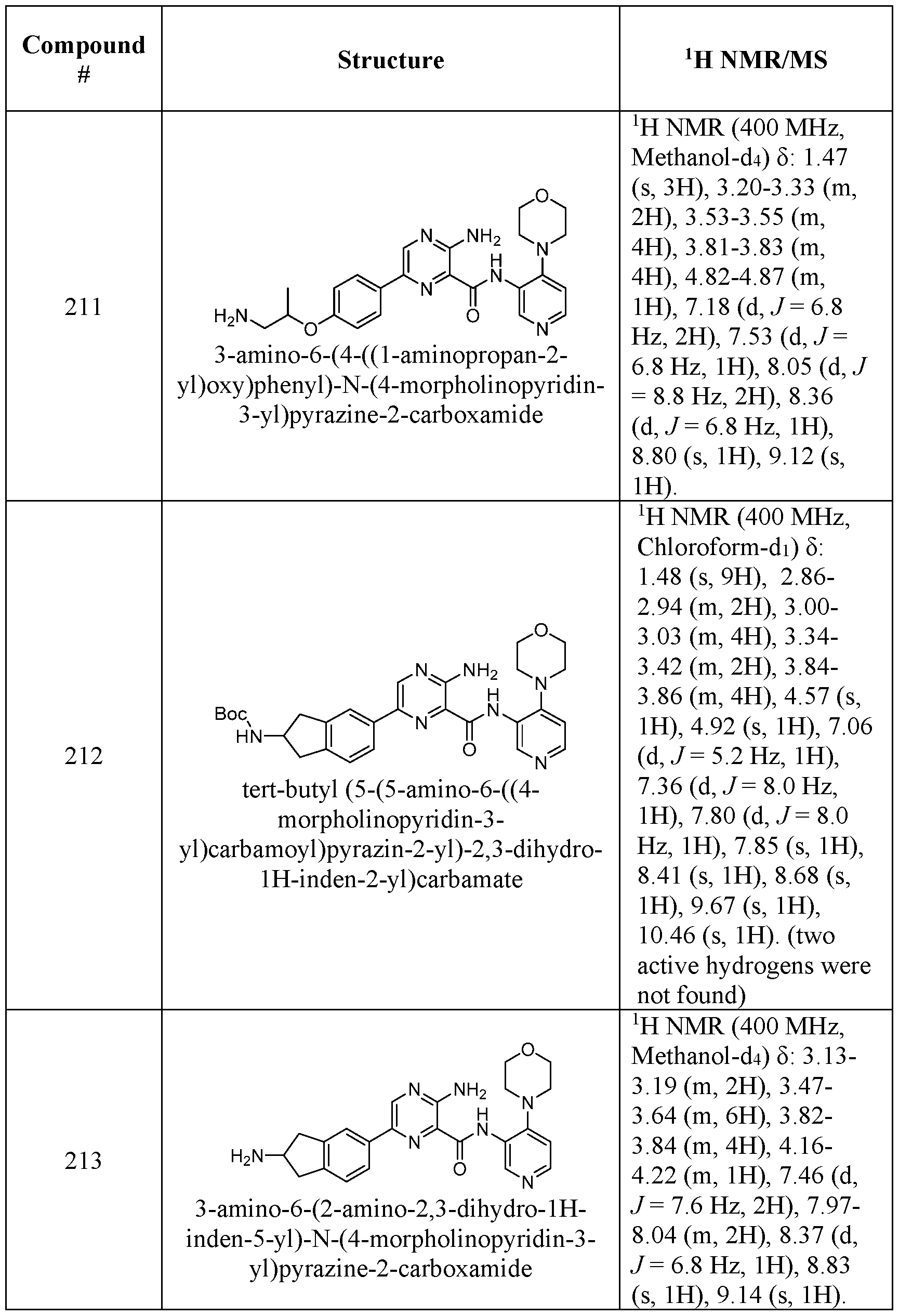 Figure imgf000344_0001