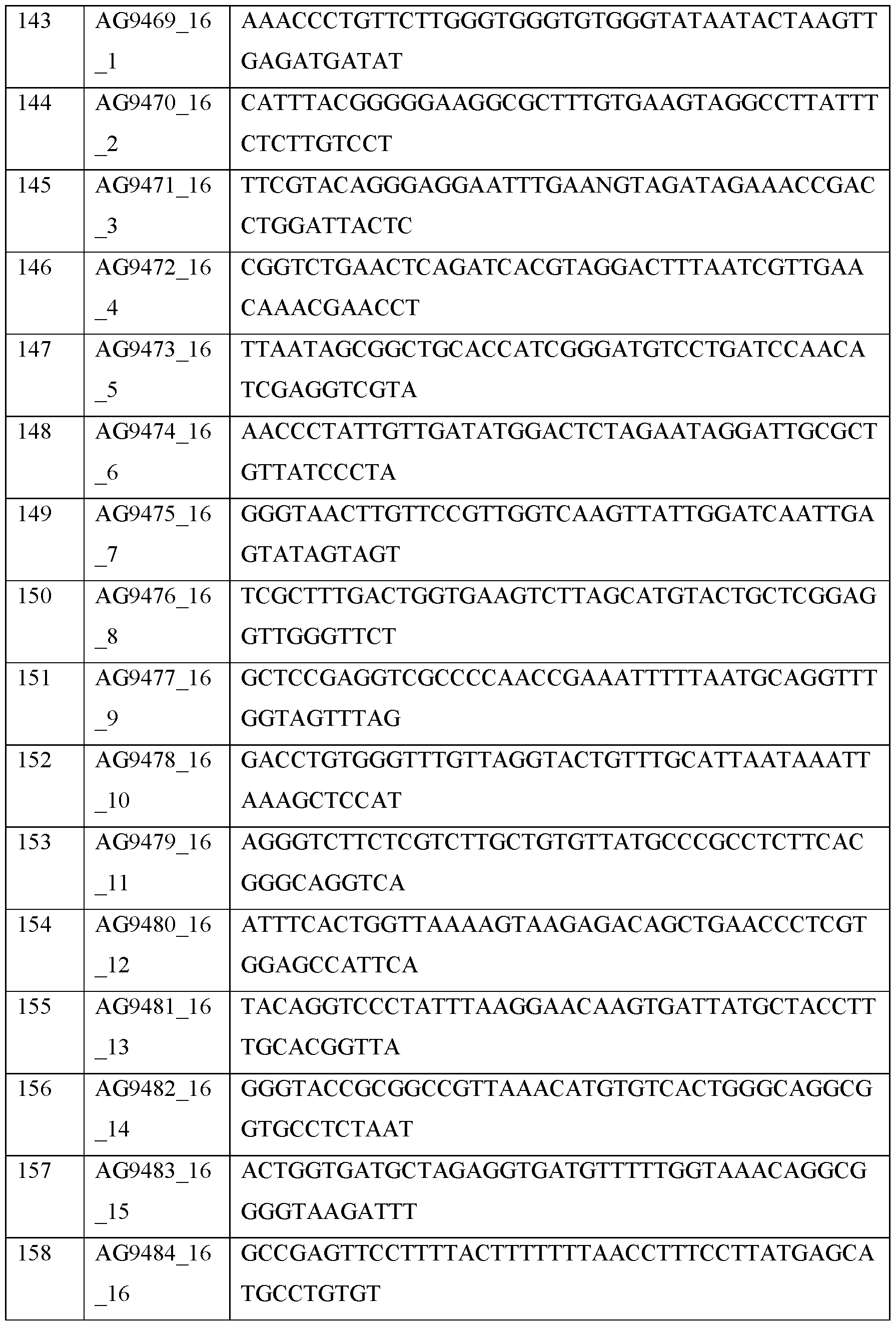 Figure imgf000096_0001