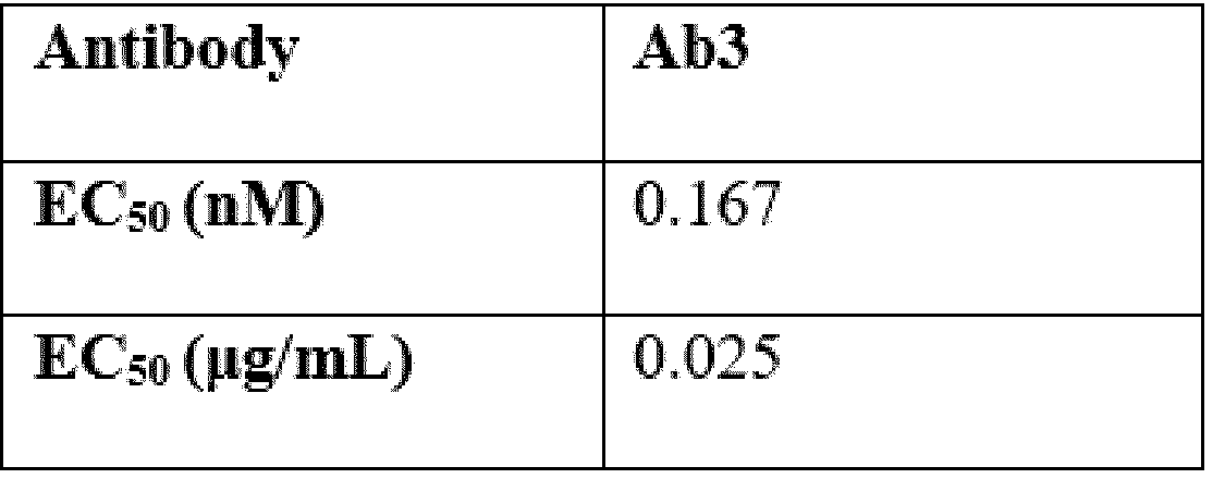 Figure PCTKR2023018574-appb-img-000100