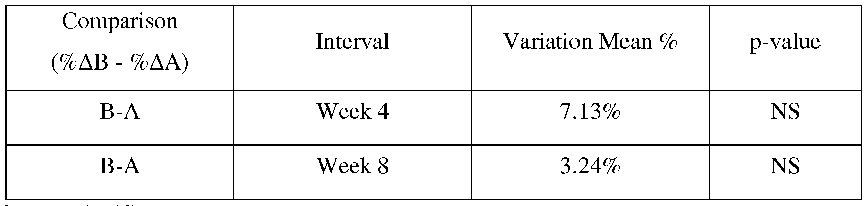 Figure imgf000051_0002