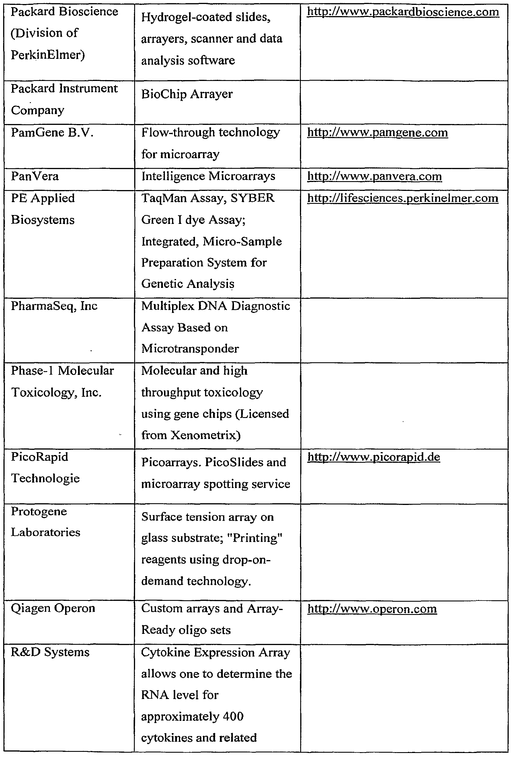 Figure imgf000316_0001