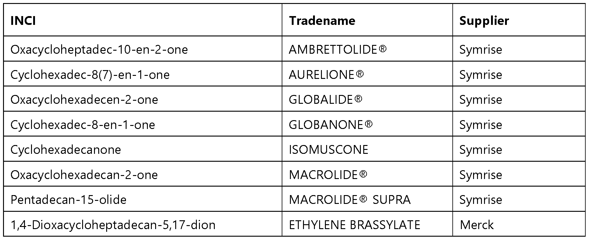 Figure imgf000052_0002