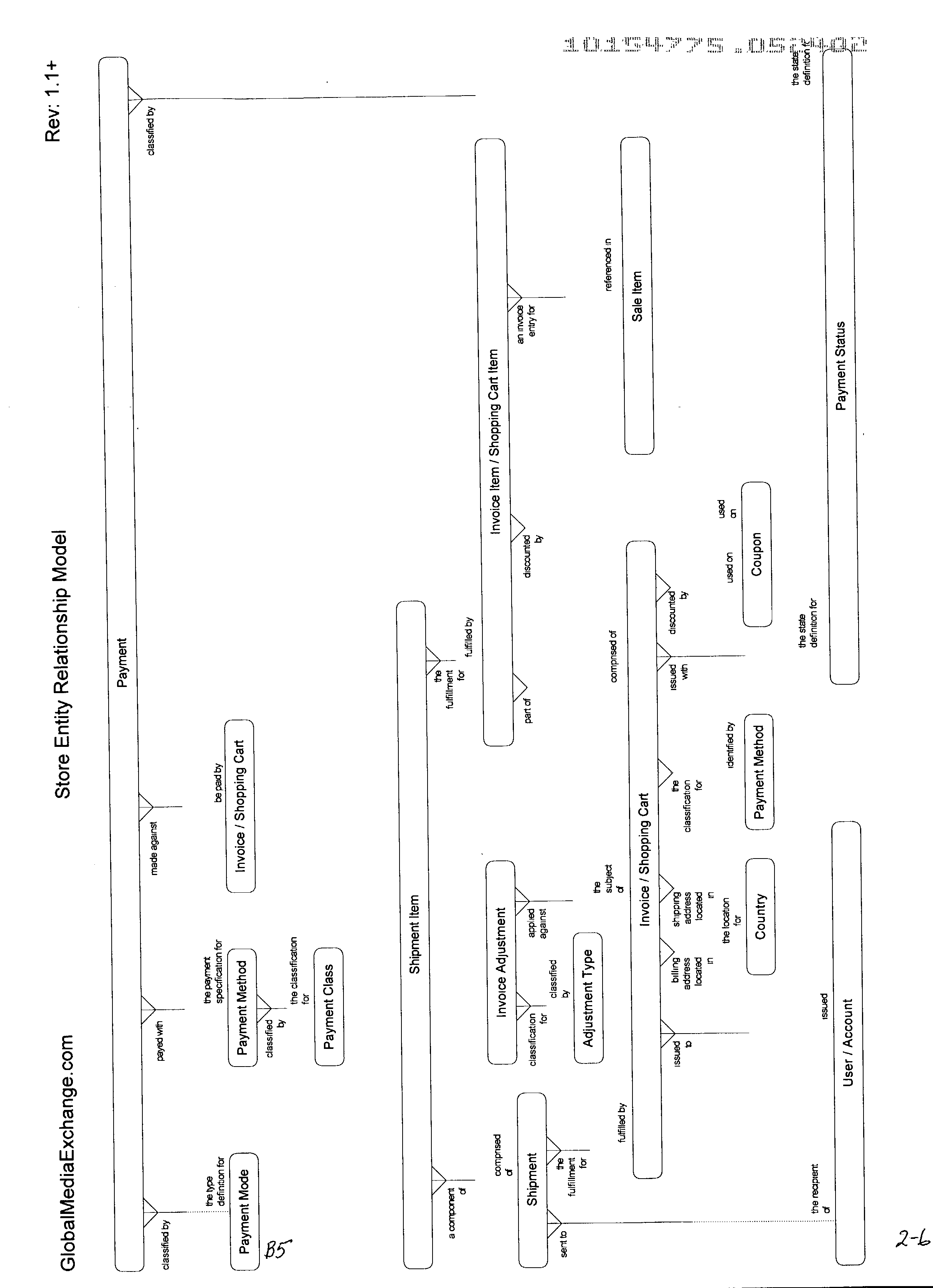 Figure US20030005428A1-20030102-P00068