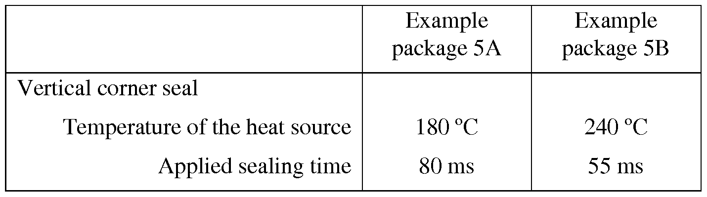Figure imgf000025_0001