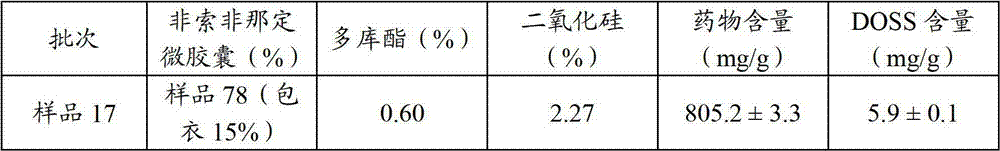 Figure BDA00001901600900192