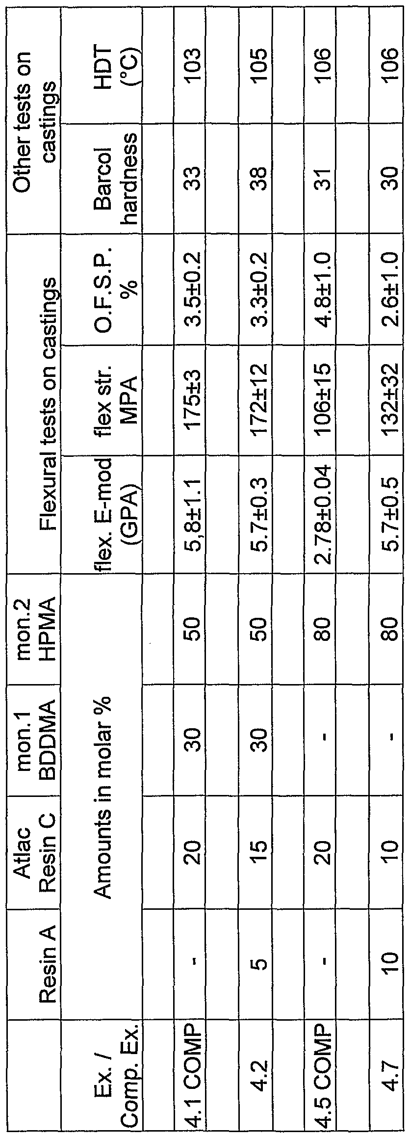 Figure imgf000022_0001