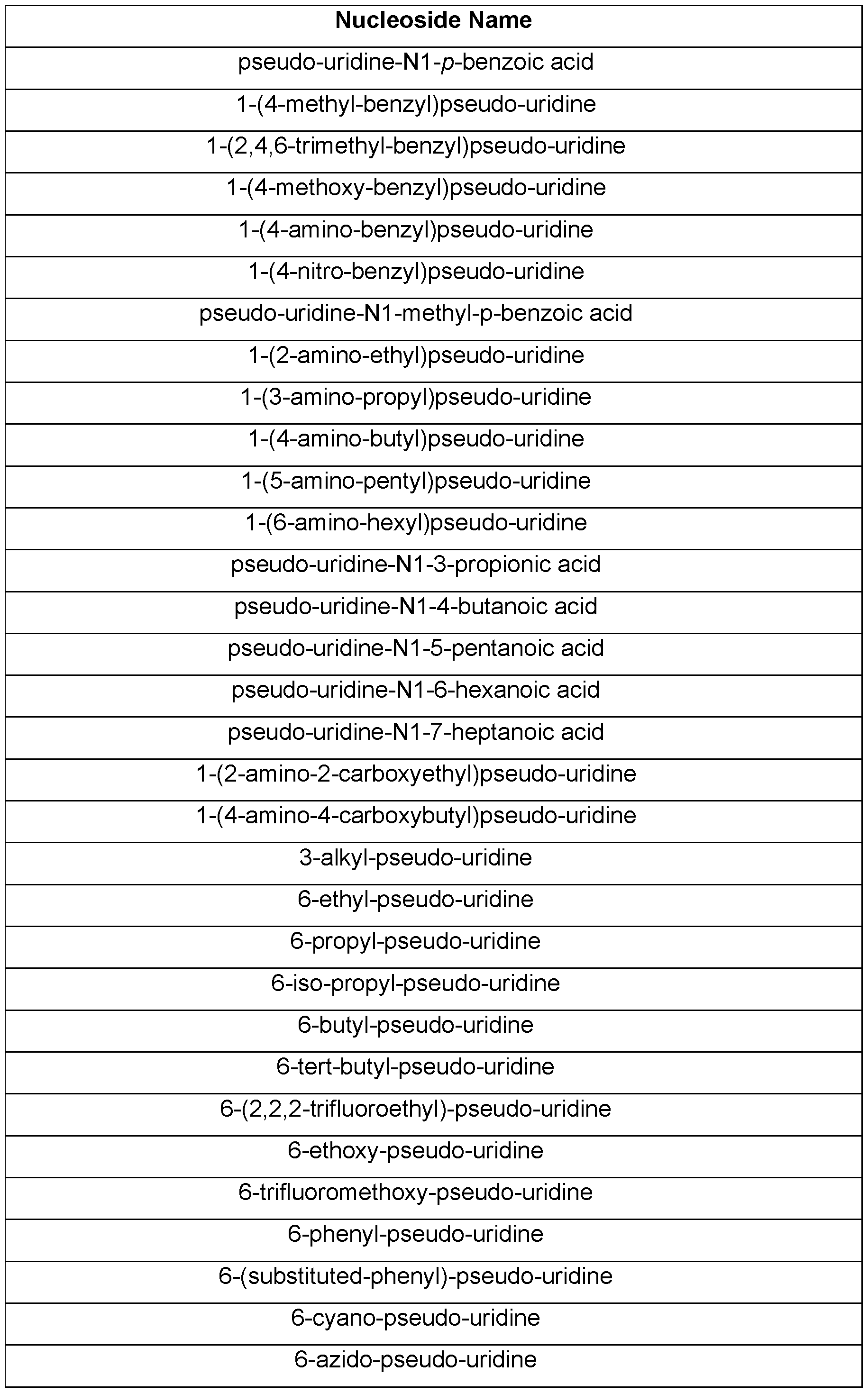 Figure imgf000107_0001