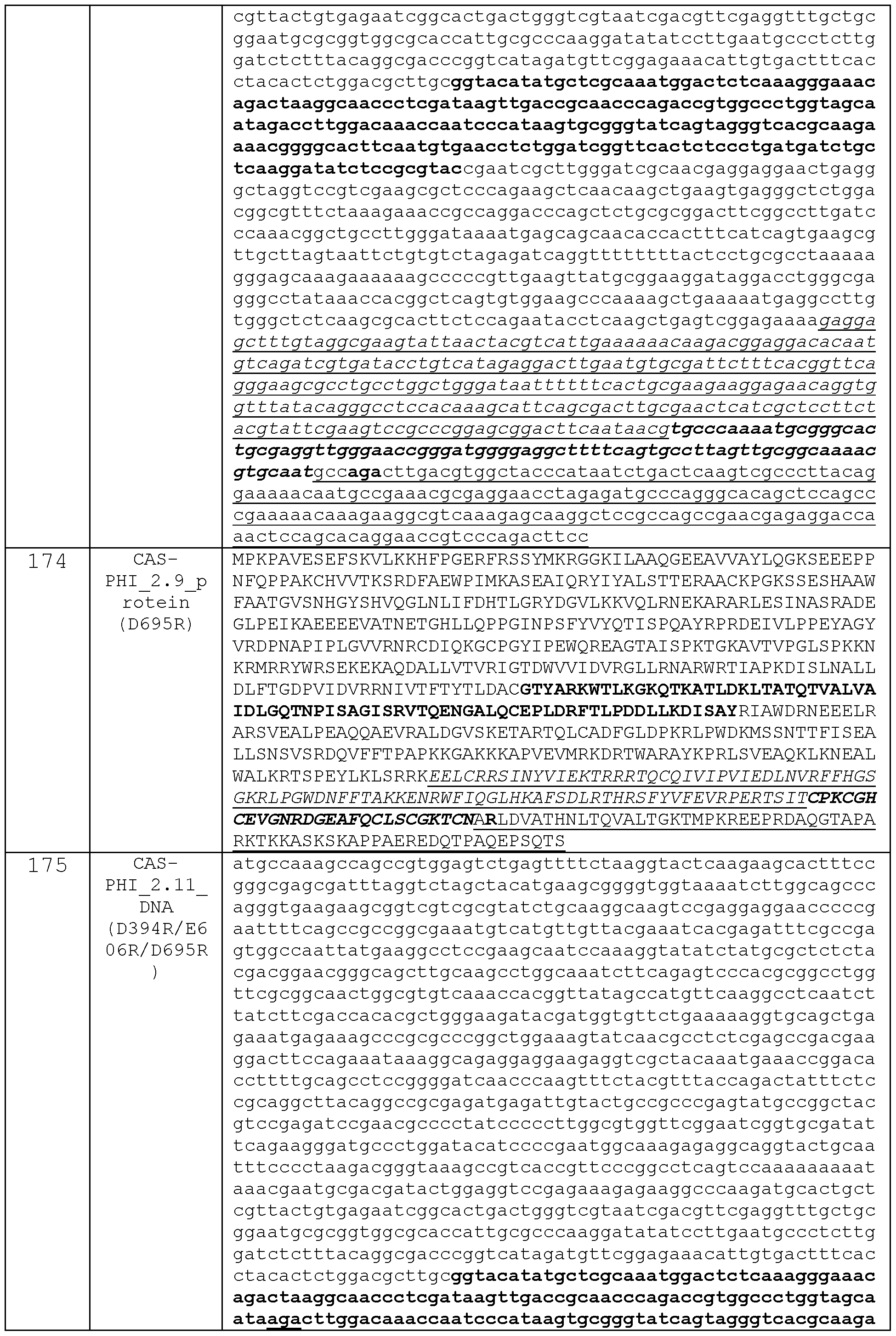 Figure imgf000052_0001