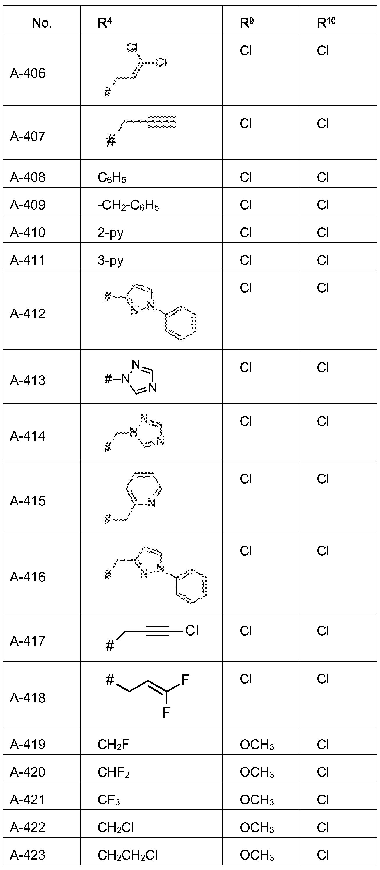 Figure imgf000138_0001