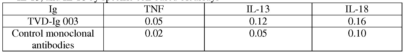 Figure imgf000183_0001