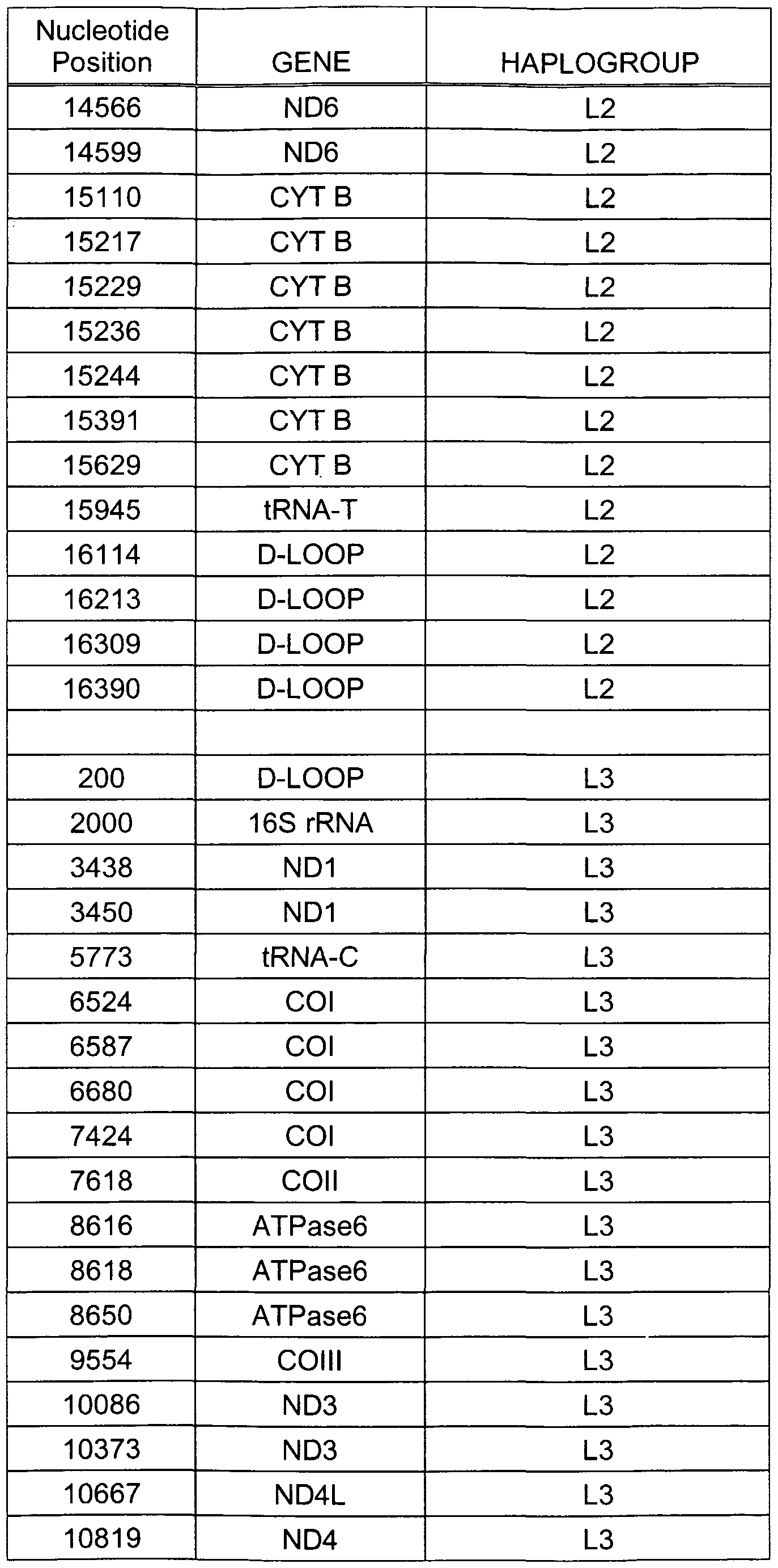 Figure imgf000019_0001