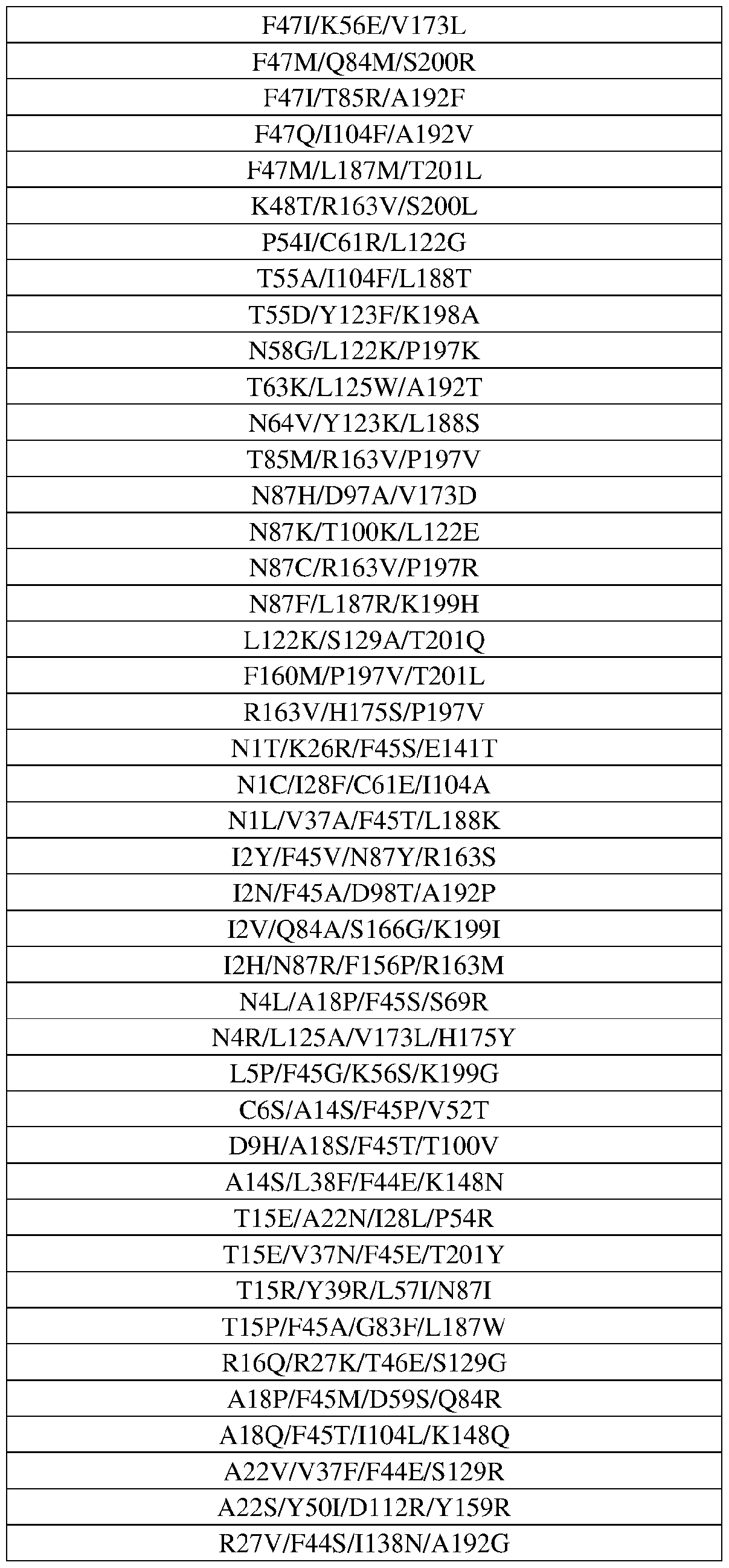 Figure imgf000053_0001