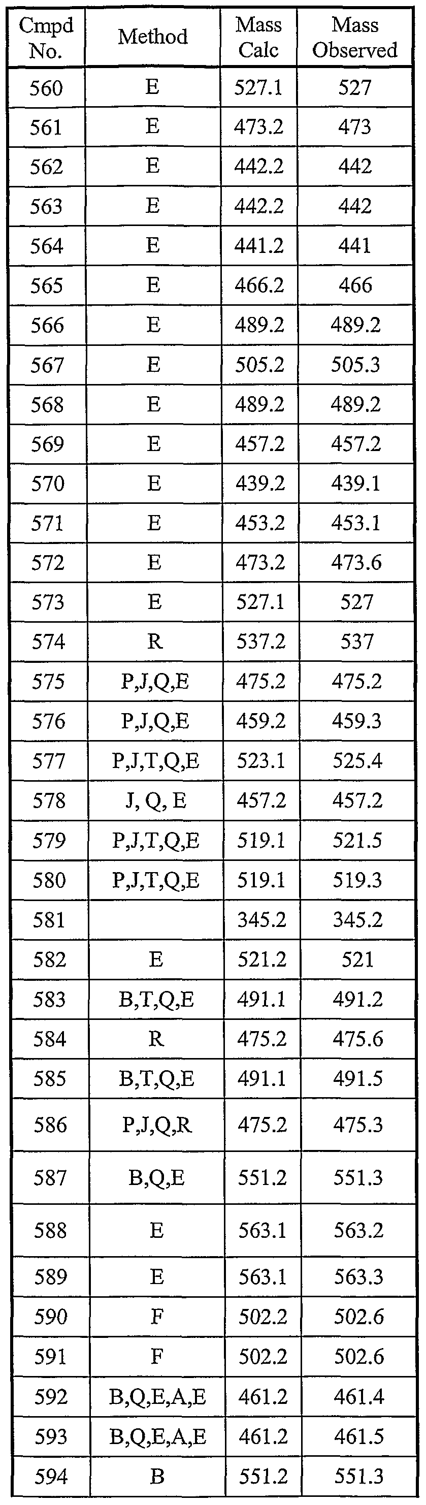 Figure imgf000156_0002