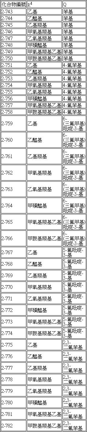 Figure 105141984-A0304-0045