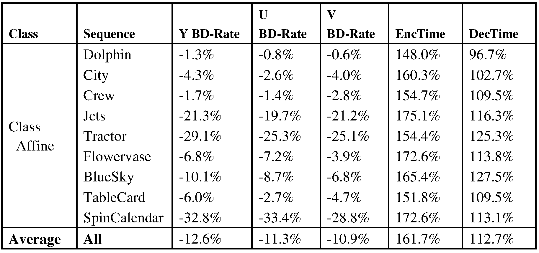 Figure 112020114554961-pat00062