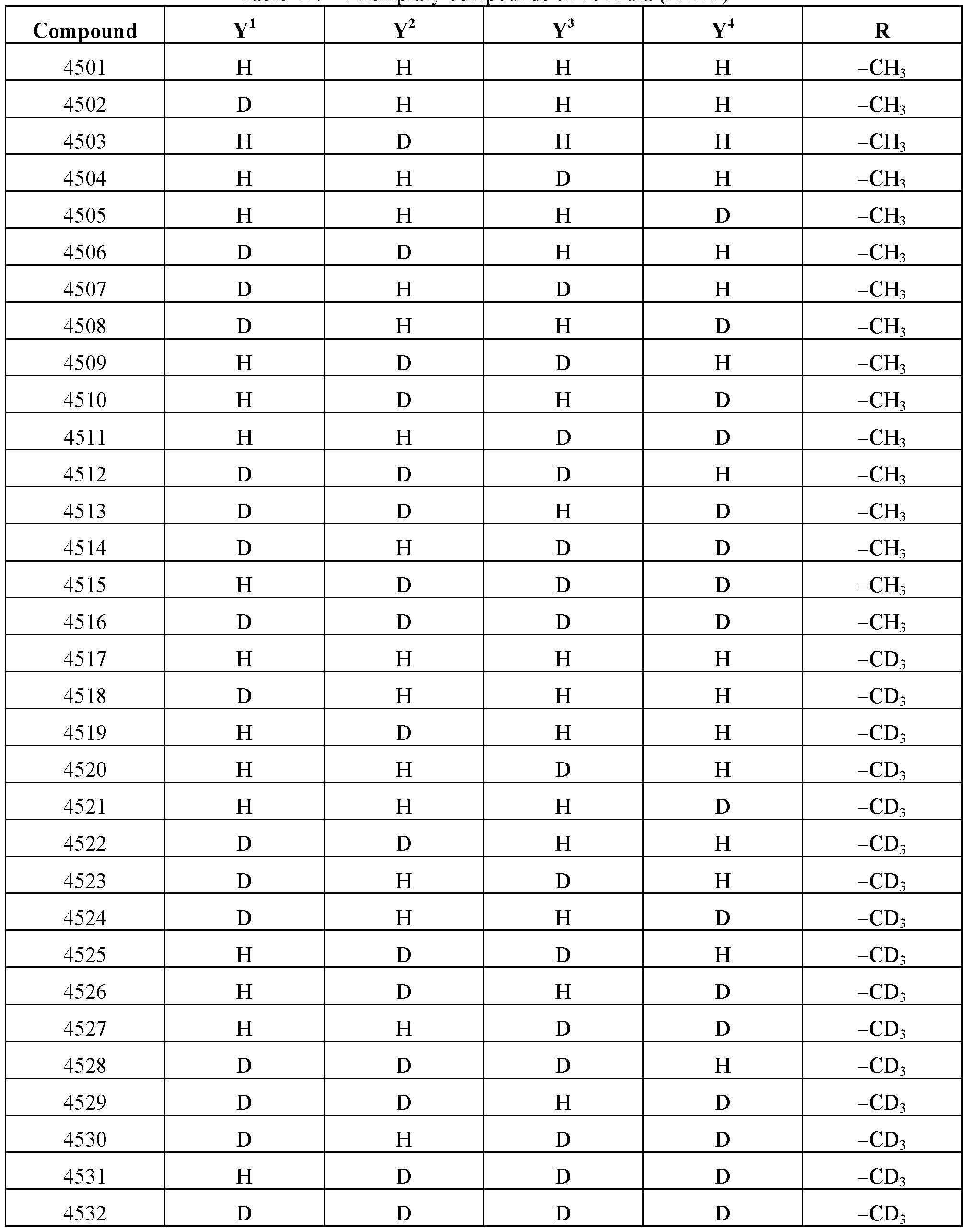 Figure imgf000106_0001