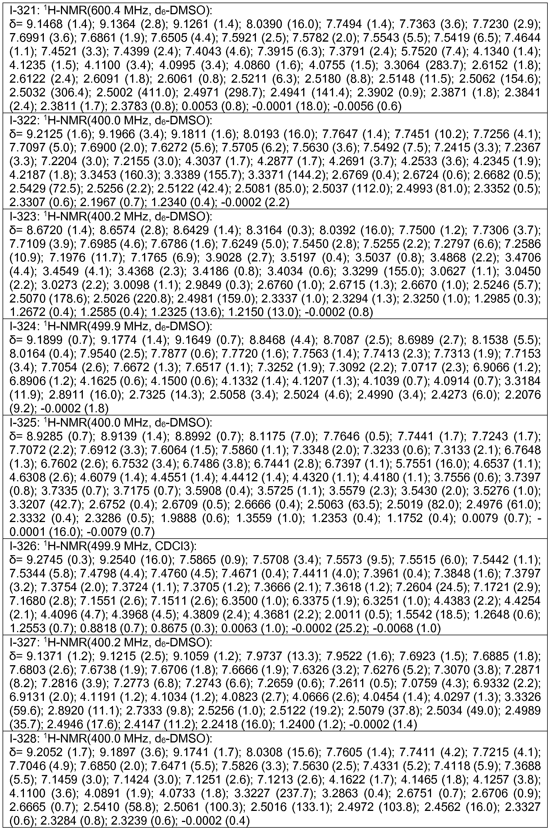 Figure imgf000205_0001