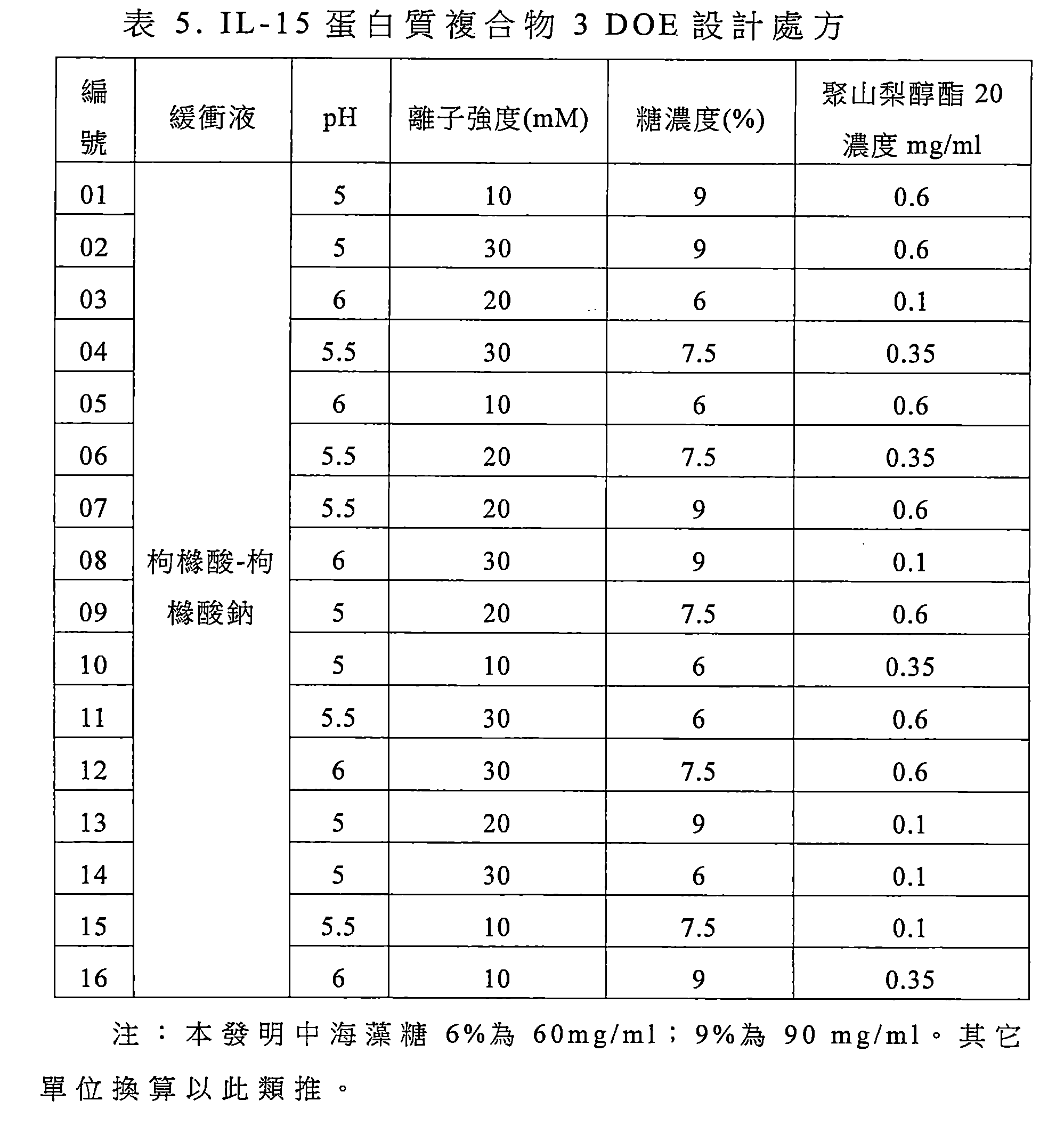 Figure 107125509-A0101-12-0029-15