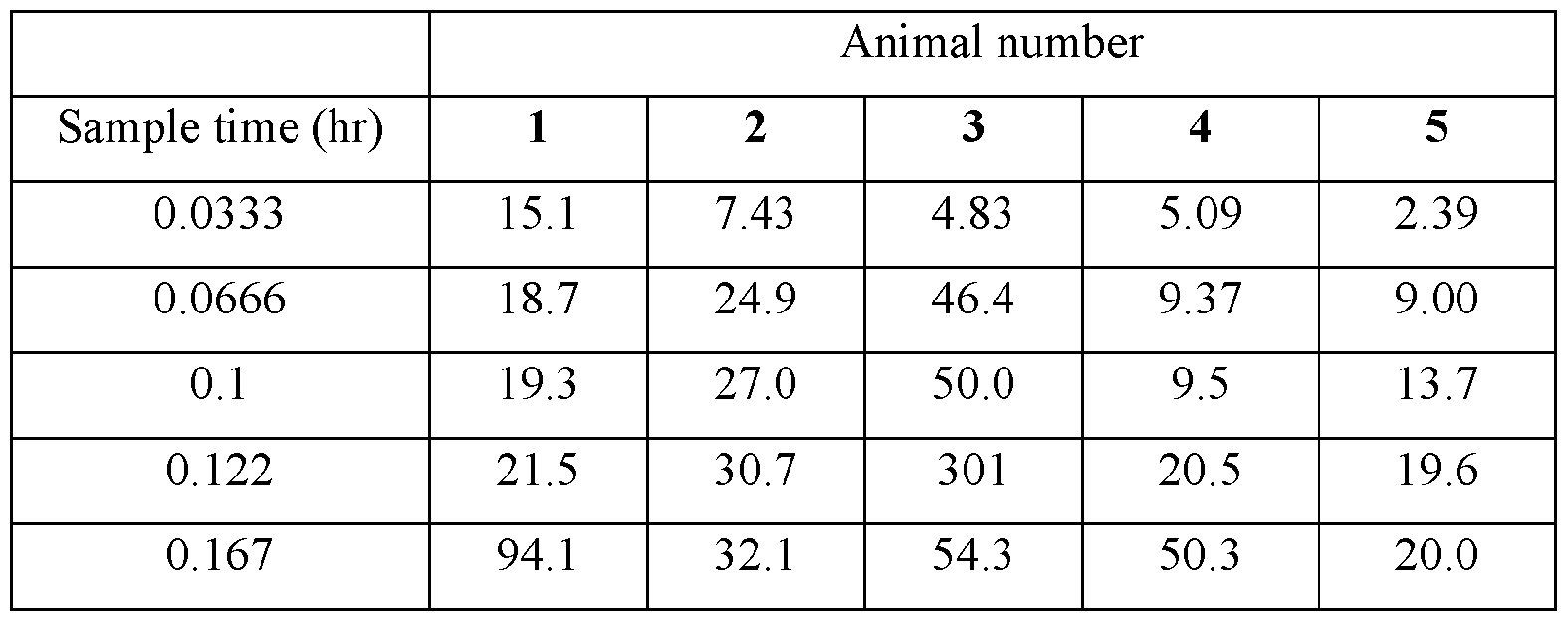 Figure imgf000030_0001
