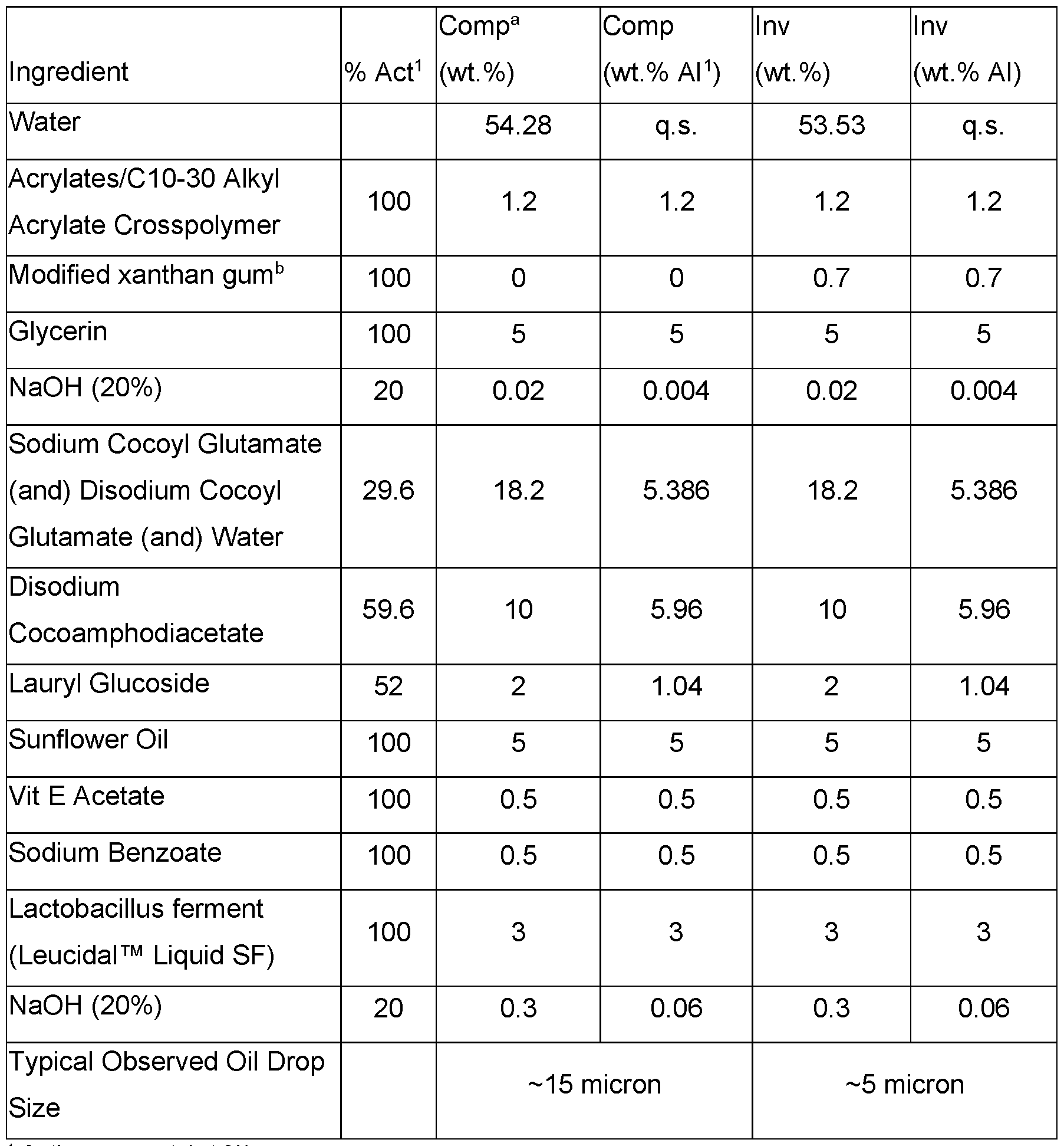 Figure imgf000043_0001