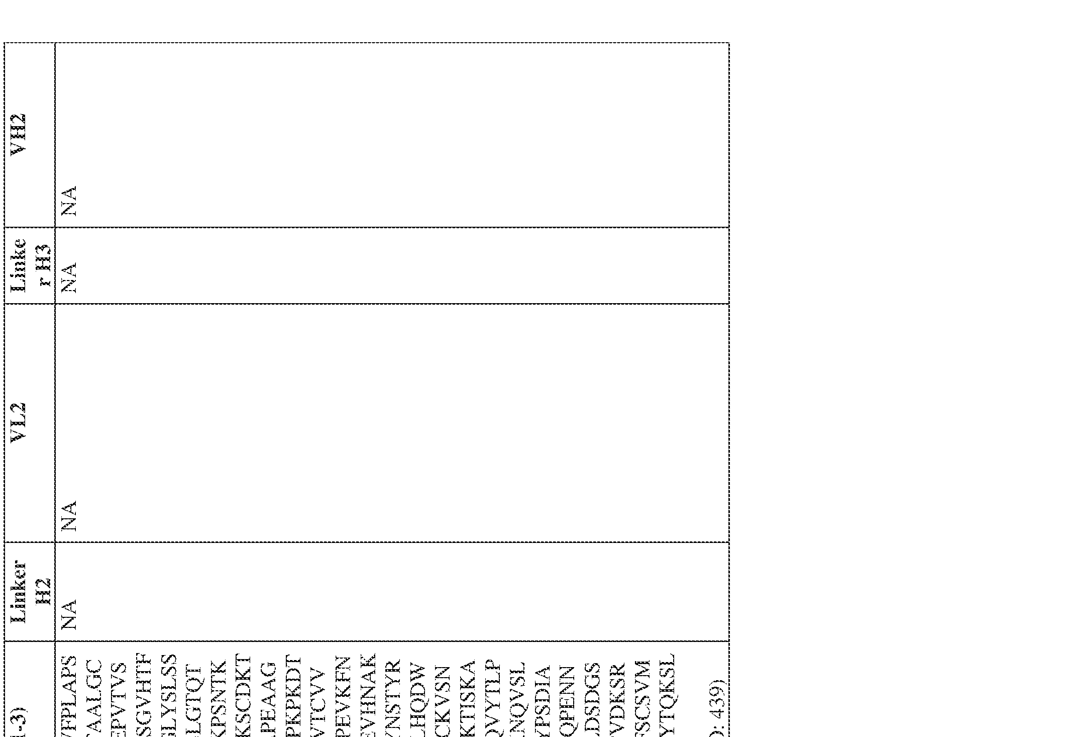 Figure imgf000120_0001