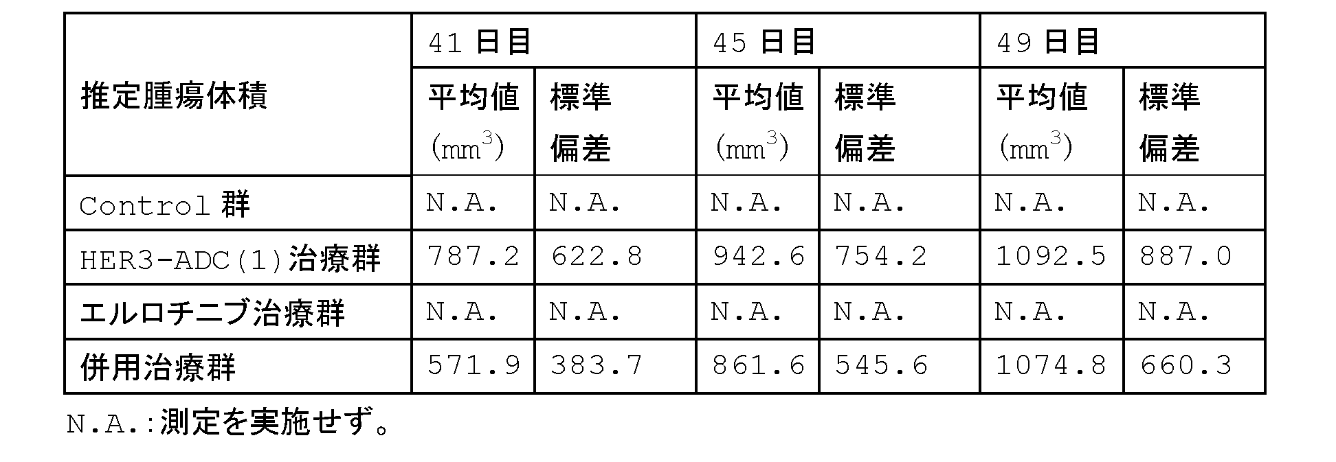 Figure JPOXMLDOC01-appb-I000014